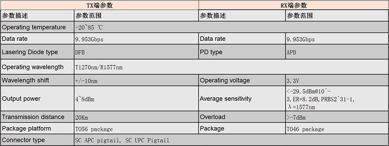 瑞泰（威海）电子科技有限公司